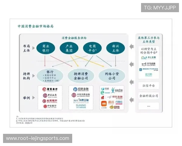 实时互动竞猜模块在制播环节预集成 增强了内容消费的金融属性