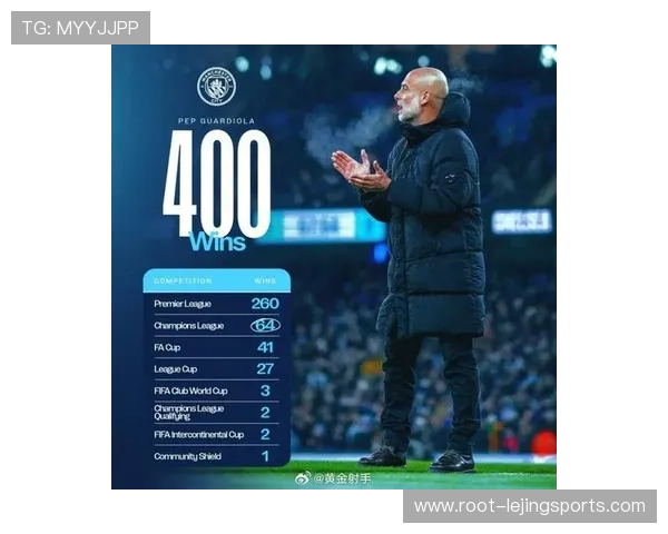 瓜迪奥拉球队四线作战压力凸显 联赛失分或为欧冠蓄力