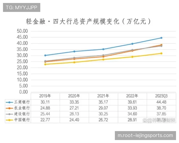 积分榜一夜洗牌格局生变 广东第三位置岌岌可危